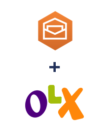 Интеграция Amazon Workmail и OLX