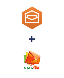 Интеграция Amazon Workmail и SMS4B