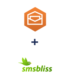 Интеграция Amazon Workmail и SmsBliss Интеграция Amazon Workmail и SmsBliss