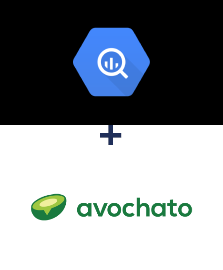 Интеграция BigQuery и Avochato