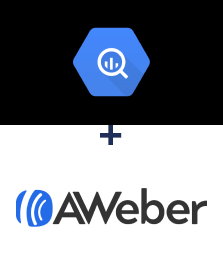 Интеграция BigQuery и AWeber