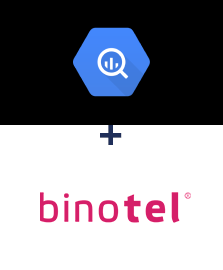 Интеграция BigQuery и Binotel