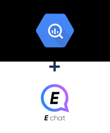 Интеграция BigQuery и E-chat