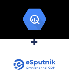 Интеграция BigQuery и eSputnik