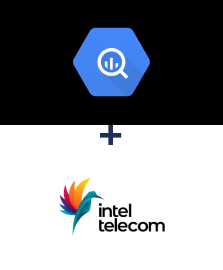 Интеграция BigQuery и Intel Telecom