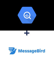 Интеграция BigQuery и MessageBird