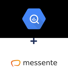 Интеграция BigQuery и Messente