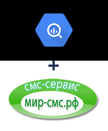 Интеграция BigQuery и Мир-смс.рф Интеграция BigQuery и Мир-смс.рф