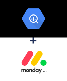 Интеграция BigQuery и Monday.com