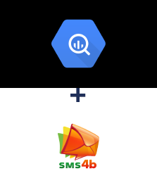 Интеграция BigQuery и SMS4B