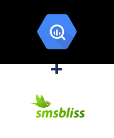 Интеграция Google BigQuery и SmsBliss