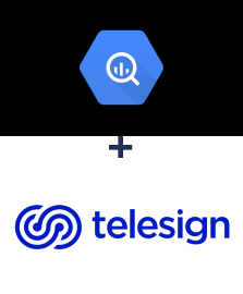Интеграция BigQuery и Telesign