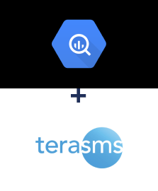 Интеграция BigQuery и TeraSMS