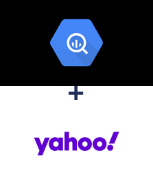 Интеграция BigQuery и Yahoo!
