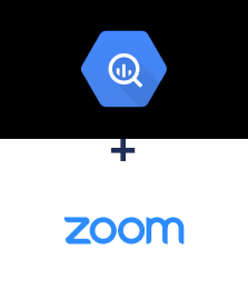 Интеграция BigQuery и Zoom