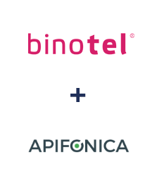 Интеграция Binotel и Apifonica
