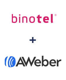 Интеграция Binotel и AWeber
