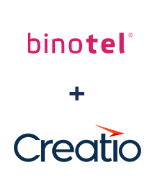 Интеграция Binotel и Creatio