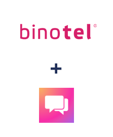 Интеграция Binotel и ClickSend