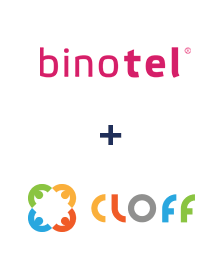 Интеграция Binotel и CLOFF Интеграция Binotel и CLOFF