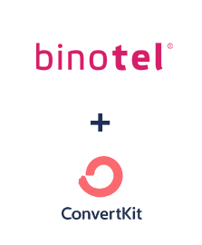 Интеграция Binotel и ConvertKit