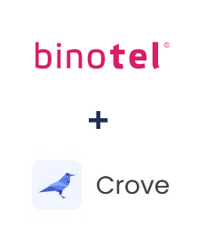 Интеграция Binotel и Crove