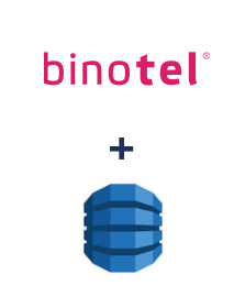 Интеграция Binotel и Amazon DynamoDB
