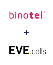 Интеграция Binotel и Evecalls