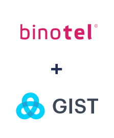Интеграция Binotel и Gist