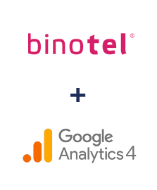 Интеграция Binotel и Google Analytics 4