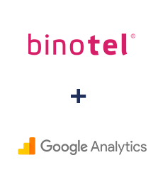 Интеграция Binotel и Google Analytics