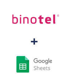Интеграция Binotel и Google Sheets