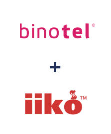Интеграция Binotel и iiko Интеграция Binotel и iiko