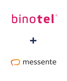 Интеграция Binotel и Messente