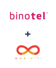 Интеграция Binotel и Mobiniti