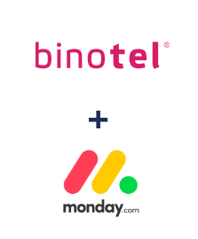 Интеграция Binotel и Monday.com
