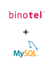 Интеграция Binotel и MySQL