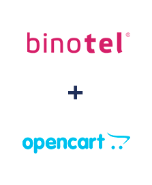 Интеграция Binotel и Opencart