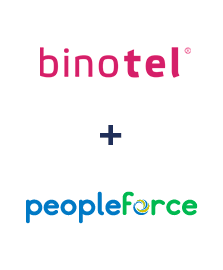Интеграция Binotel и PeopleForce