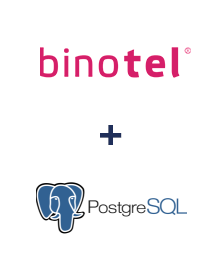 Интеграция Binotel и PostgreSQL