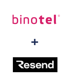 Интеграция Binotel и Resend Интеграция Binotel и Resend