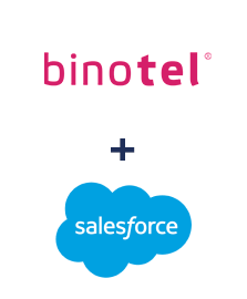 Интеграция Binotel и Salesforce CRM