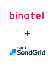 Интеграция Binotel и SendGrid