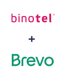 Интеграция Binotel и Brevo