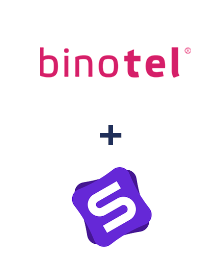 Интеграция Binotel и Simla