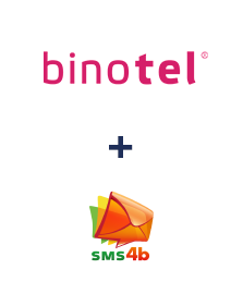 Интеграция Binotel и SMS4B