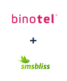 Интеграция Binotel и SmsBliss Интеграция Binotel и SmsBliss
