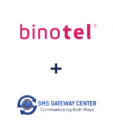 Интеграция Binotel и SMSGateway