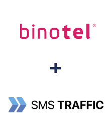 Интеграция Binotel и SMS Traffic Интеграция Binotel и SMS Traffic