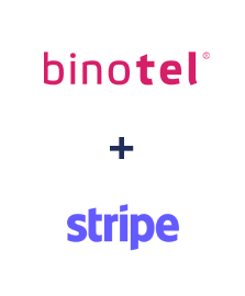 Интеграция Binotel и Stripe